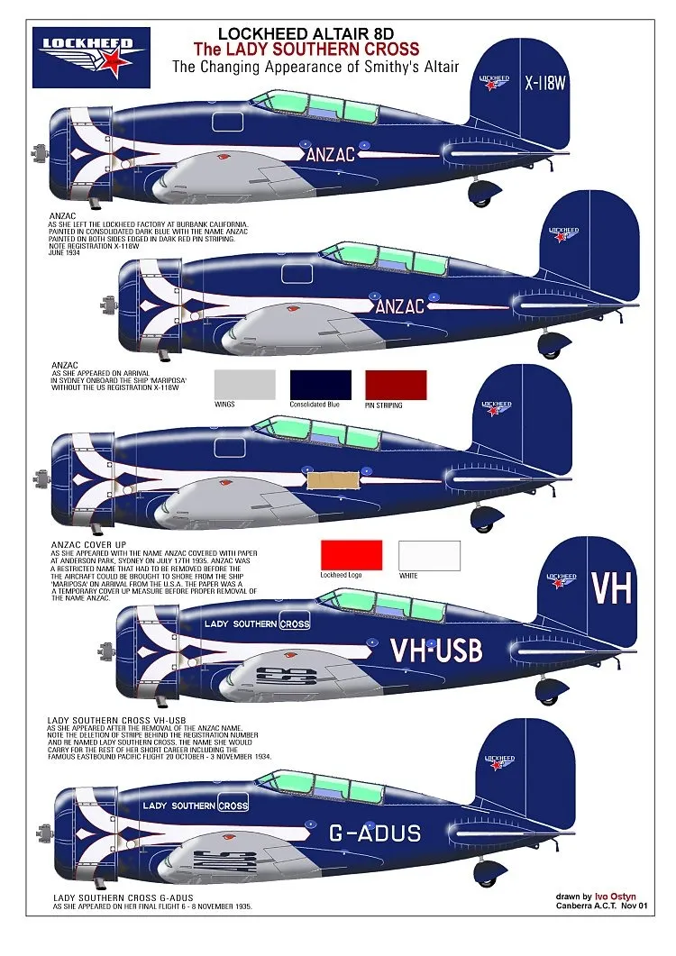 Lockheed Altair 8D - Evolution de la décoration de "Lady Southern Cross"